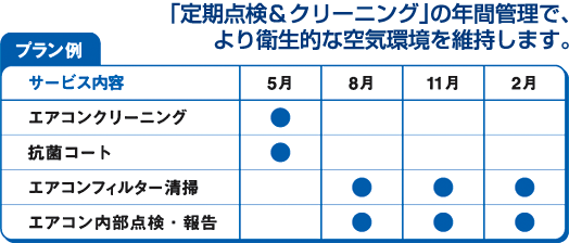 とっても衛生的です。