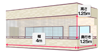 鳩 防止 古河市,加須市